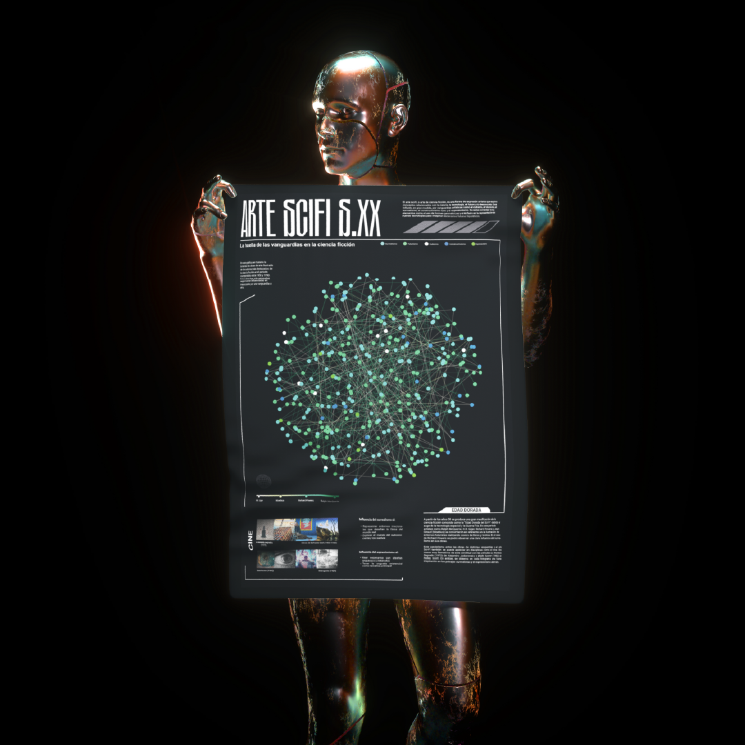 SCI FI art infografía 1